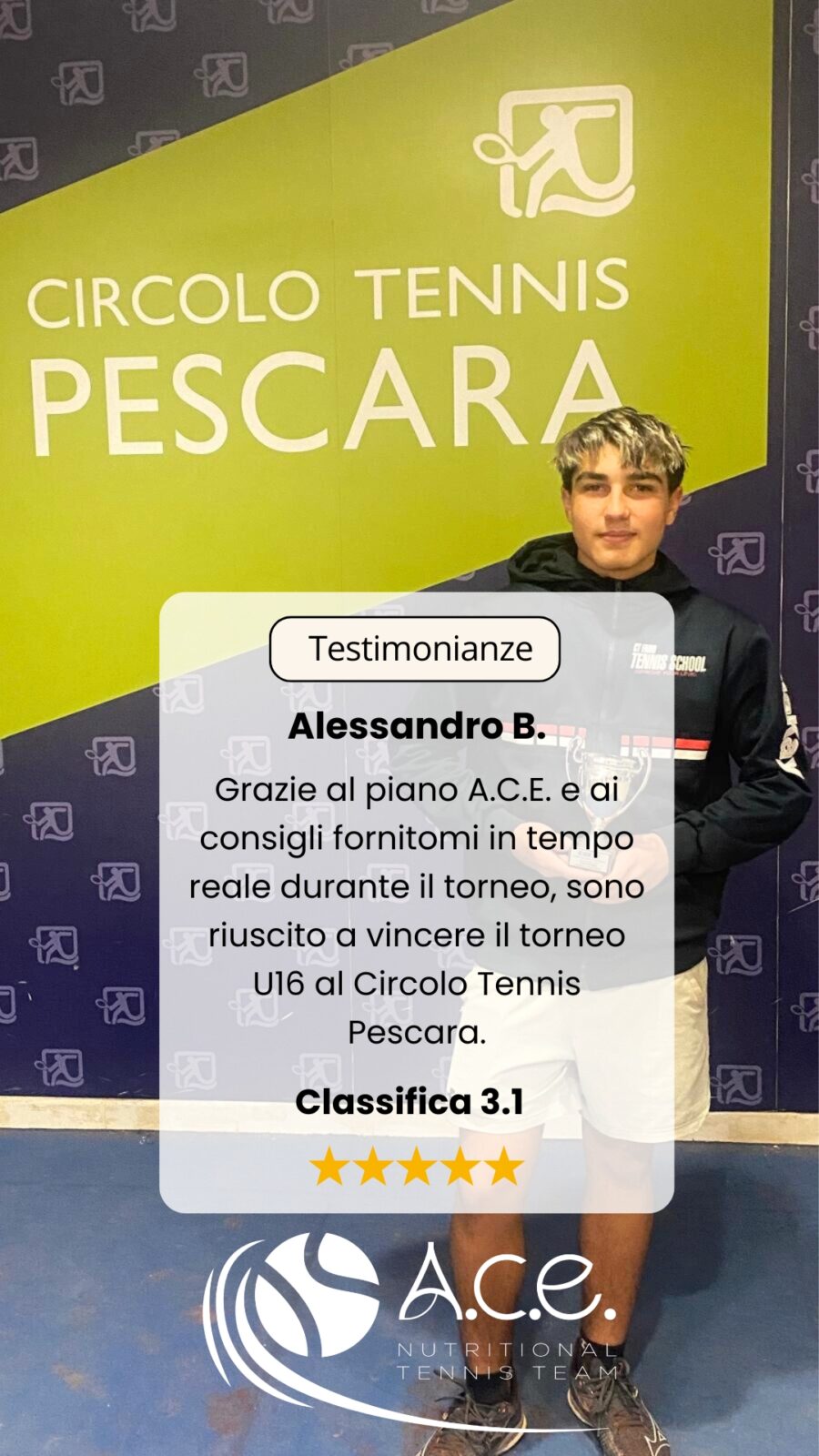 Testimonianza di Alessandro B., classifica 3.1